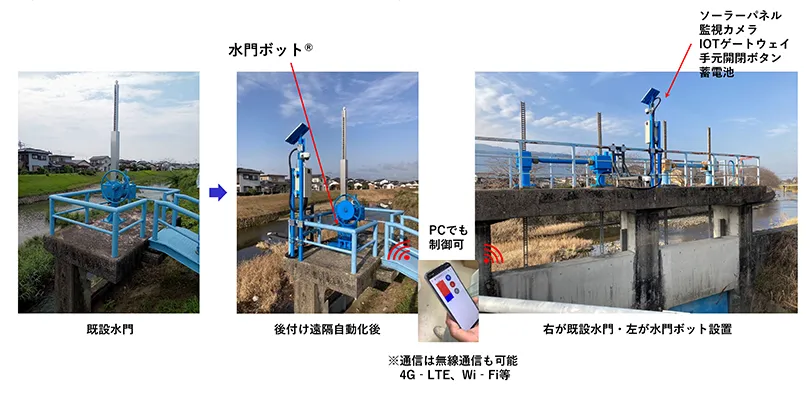 水門ボット設置事例